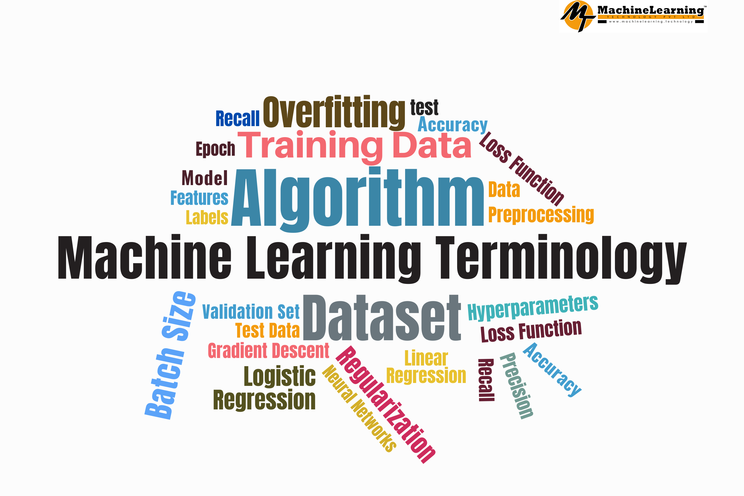 Familiarize Yourself with Common Machine Learning Terminology