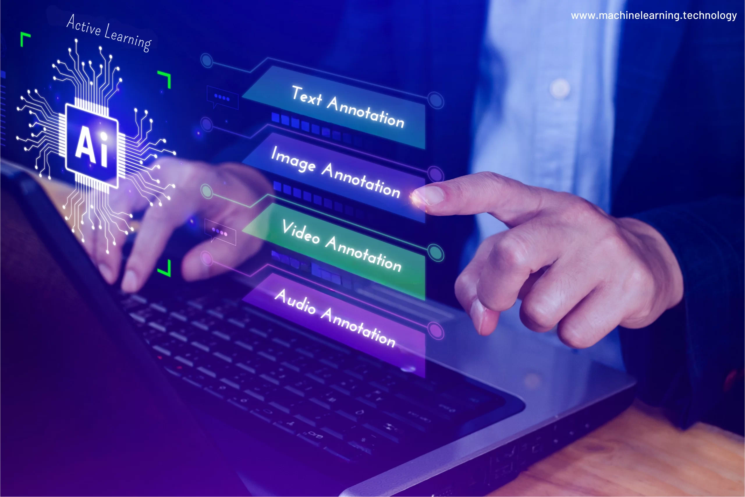 How-Active-Learning-is-Revolutionizing-Data-Annotation-for-AI